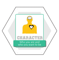 Character